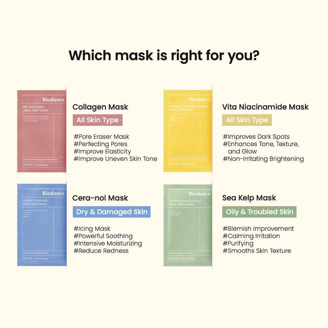 Radiant Vita Niacinamide Real Deep Mask