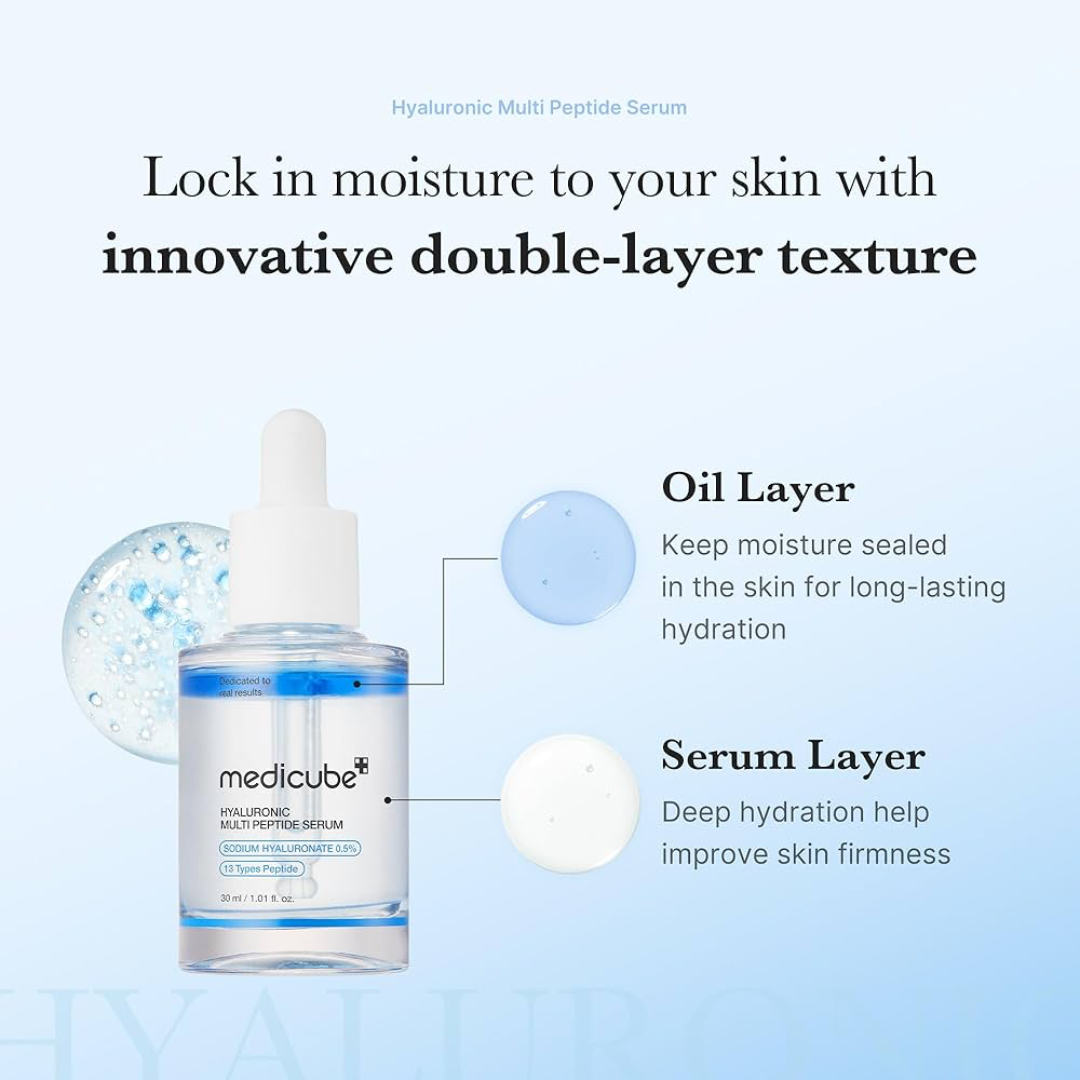 Hyaluronic Multi Peptide Serum