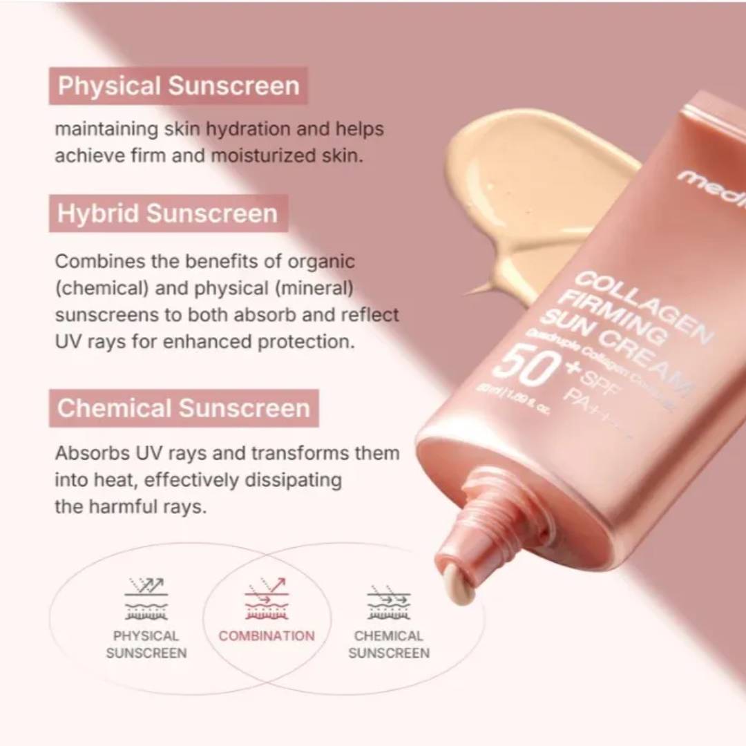 Collagen Firming Sun Cream 50+SPF PA++++