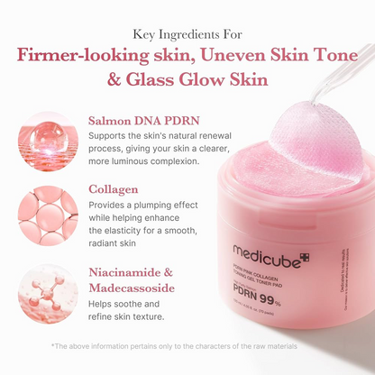 PDRN Pink Collagen Toning Gel Toner Pad