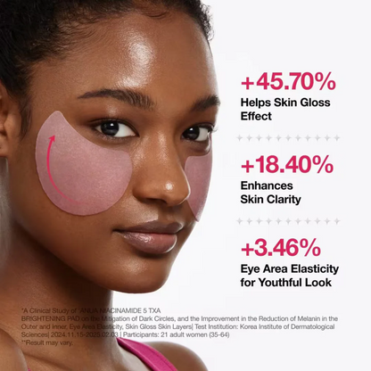 Niacinamide 5 TXA Brightening Pad