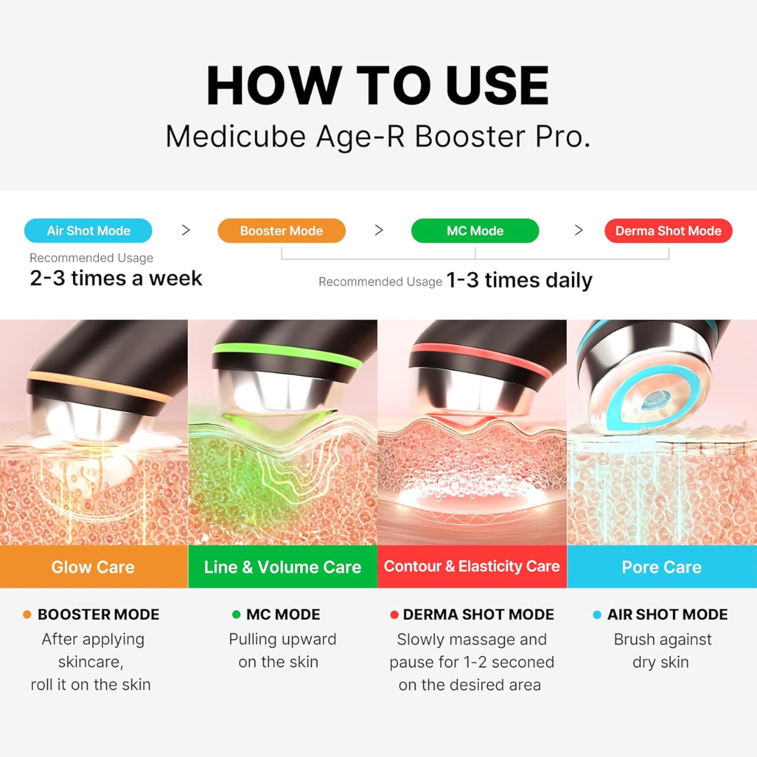 AGE-R Booster Pro EX