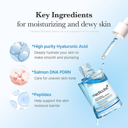 Hyaluronic Multi Peptide Serum